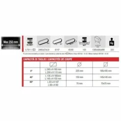 Scie électrique stationnaire Soldes Boutique -Scie électrique stationnaire Soldes Boutique 15329066 2