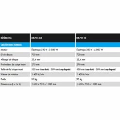 Scie électrique stationnaire Soldes Boutique -Scie électrique stationnaire Soldes Boutique 29743130 2