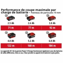 Einhell Scie Circulaire Sur Table Sans Fil TE-TS 36/210 Li-Solo Power X-Change (36V, 3,800 Trs/min, Lame Ø210 X ø30 Mm, Table En Aluminium) Livré Sans Batterie Ni Chargeur -Scie électrique stationnaire Soldes Boutique 36889524 4