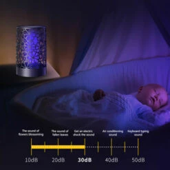 Scie Sur Table DENUOTOP Lampe De Piège à Choc électrique Nouveau Style USB Photocatalyseur Usage Domestique à Faible Bruit Bug Zapper Blanc -Scie électrique stationnaire Soldes Boutique 68689571 2